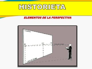 ELEMENTOS DE LA PERSPECTIVA
 