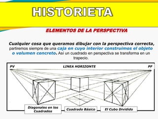 ELEMENTOS DE LA PERSPECTIVA
Cualquier cosa que queramos dibujar con la perspectiva correcta,
partiremos siempre de una caja en cuyo interior construimos el objeto
o volumen concreto. Así un cuadrado en perspectiva se transforma en un
trapecio.
LINEA HORIZONTE
Diagonales en los
Cuadrados
Cuadrado Básico El Cubo Dividido
PFPV
 