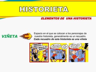ELEMENTOS DE UNA HISTORIETA
VIÑETA
Espacio en el que se colocan a los personajes de
nuestra historieta, generalmente es un recuadro.
Cada recuadro de esta historieta es una viñeta
 
