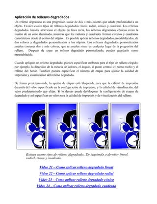 Aplicación de rellenos degradados
Un relleno degradado es una progresión suave de dos o más colores que añade profundidad a un
objeto. Existen cuatro tipos de rellenos degradados: lineal, radial, cónico y cuadrado. Los rellenos
degradados lineales atraviesan el objeto en línea recta, los rellenos degradados cónicos crean la
ilusión de un cono iluminado, mientras que los radiales y cuadrados forman círculos y cuadrados
concéntricos desde el centro del objeto. Es posible aplicar rellenos degradados preestablecidos, de
dos colores y degradados personalizados a los objetos. Los rellenos degradados personalizados
pueden contener dos o más colores, que se pueden situar en cualquier lugar de la progresión del
relleno.   Después de crear un relleno degradado personalizado, puedes guardarlo como
preestablecido.

Cuando apliques un relleno degradado, puedes especificar atributos para el tipo de relleno elegido;
por ejemplo, la dirección de la mezcla de colores, el ángulo, el punto central, el punto medio y el
relleno del borde. También puedes especificar el número de etapas para ajustar la calidad de
impresión y visualización del relleno degradado.

De forma predeterminada, la opción de etapas está bloqueada para que la calidad de impresión
dependa del valor especificado en la configuración de impresión, y la calidad de visualización, del
valor predeterminado que elijas. Si lo deseas puede desbloquear la configuración de etapas de
degradado y así especificar un valor para la calidad de impresión y de visualización del relleno.




                    Video 21 – Como aplicar relleno degradado lineal
                    Video 22 – Como aplicar relleno degradado radial
                   Video 23 – Como aplicar relleno degradado cónico
                 Video 24 – Como aplicar relleno degradado cuadrado
 
