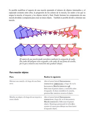 Es posible modificar el aspecto de una mezcla ajustando el número de objetos intermedios y el
espaciado existente entre ellos, la progresión de los colores de la mezcla, los nodos a los que se
asigna la mezcla, el trayecto y los objetos inicial y final. Puede fusionar los componentes de una
mezcla dividida o compuesta para crear un único objeto. También es posible dividir y eliminar una
mezcla.
 