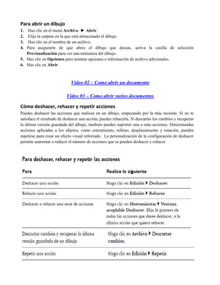Para abrir un dibujo
1. Haz clic en el menú Archivo ► Abrir.
2. Elije la carpeta en la que está almacenado el dibujo.
3. Haz clic en el nombre de un archivo.
4. Para asegurarte de que abres el dibujo que deseas, activa la casilla de selección
   Previsualización para ver una miniatura del dibujo.
5. Haz clic en Opciones para mostrar opciones e información de archivo adicionales.
6. Haz clic en Abrir.



                             Video 02 – Como abrir un documento

                          Video 03 – Como abrir varios documentos

Cómo deshacer, rehacer y repetir acciones
Puedes deshacer las acciones que realices en un dibujo, empezando por la más reciente. Si no te
satisface el resultado de deshacer una acción, puedes rehacerla. Si descartas los cambios y recuperas
la última versión guardada del dibujo, también puedes suprimir una o más acciones. Determinadas
acciones aplicadas a los objetos, como estiramiento, relleno, desplazamiento y rotación, pueden
repetirse para crear un efecto visual reforzado. La personalización de la configuración de deshacer
permite aumentar o reducir el número de acciones que se pueden deshacer y rehacer.
 