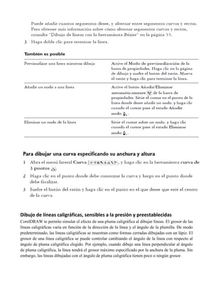 Dibujo de líneas caligráficas, sensibles a la presión y preestablecidas
CorelDRAW te permite simular el efecto de una pluma caligráfica al dibujar líneas. El grosor de las
líneas caligráficas varía en función de la dirección de la línea y el ángulo de la plumilla. De modo
predeterminado, las líneas caligráficas se muestran como formas cerradas dibujadas con un lápiz. El
grosor de una línea caligráfica se puede controlar cambiando el ángulo de la línea con respecto al
ángulo de pluma caligráfica elegido. Por ejemplo, cuando dibuje una línea perpendicular al ángulo
de pluma caligráfica, la línea tendrá el grosor máximo especificado por la anchura de la pluma. Sin
embargo, las líneas dibujadas con el ángulo de pluma caligráfica tienen poco o ningún grosor.
 