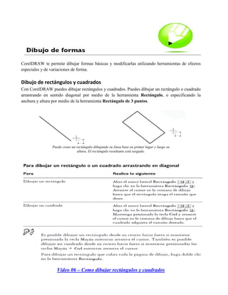 CorelDRAW te permite dibujar formas básicas y modificarlas utilizando herramientas de efectos
especiales y de variaciones de forma.

Dibujo de rectángulos y cuadrados
Con CorelDRAW puedes dibujar rectángulos y cuadrados. Puedes dibujar un rectángulo o cuadrado
arrastrando en sentido diagonal por medio de la herramienta Rectángulo, o especificando la
anchura y altura por medio de la herramienta Rectángulo de 3 puntos.




                Puede crear un rectángulo dibujando su línea base en primer lugar y luego su
                               altura. El rectángulo resultante está sesgado.




                   Video 06 – Como dibujar rectángulos y cuadrados
 