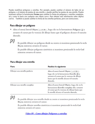 Puedes modificar polígonos y estrellas. Por ejemplo, puedes cambiar el número de lados de un
polígono, o el número de puntas de una estrella, y puedes perfilar las puntas de una estrella. Puedes
asimismo utilizar la herramienta Forma para cambiar la forma de polígonos y estrellas complejas,
tal y como lo haría con cualquier otro objeto curvo. Para obtener más información sobre objetos
curvos. También se puede cambiar la forma de las estrellas perfectas, pero con restricciones.




                      Video 09 – Como dibujar Poligonos y estrellas
 