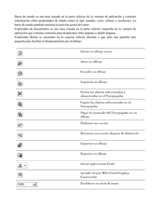 Barra de estado es una área situada en la parte inferior de la ventana de aplicación y contiene
información sobre propiedades de objeto como el tipo, tamaño, color, relleno y resolución. La
barra de estado también muestra la posición actual del ratón.
Explorador de documentos es una área situada en la parte inferior izquierda de la ventana de
aplicación que contiene controles para desplazarse entre páginas y añadir páginas.
Explorador Botón se encuentra en la esquina inferior derecha y que abre una pantalla más
pequeña para facilitar el desplazamiento por el dibujo.
 