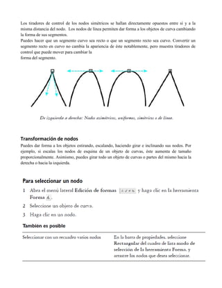 Los tiradores de control de los nodos simétricos se hallan directamente opuestos entre sí y a la
misma distancia del nodo. Los nodos de línea permiten dar forma a los objetos de curva cambiando
la forma de sus segmentos.
Puedes hacer que un segmento curvo sea recto o que un segmento recto sea curvo. Convertir un
segmento recto en curvo no cambia la apariencia de éste notablemente, pero muestra tiradores de
control que puede mover para cambiar la
forma del segmento.




Transformación de nodos
Puedes dar forma a los objetos estirando, escalando, haciendo girar e inclinando sus nodos. Por
ejemplo, si escalas los nodos de esquina de un objeto de curvas, éste aumenta de tamaño
proporcionalmente. Asimismo, puedes girar todo un objeto de curvas o partes del mismo hacia la
derecha o hacia la izquierda.
 