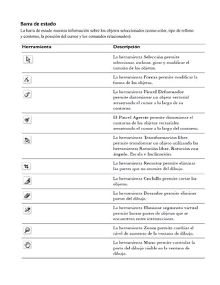 Barra de estado
La barra de estado muestra información sobre los objetos seleccionados (como color, tipo de relleno
y contorno, la posición del cursor y los comandos relacionados).
 