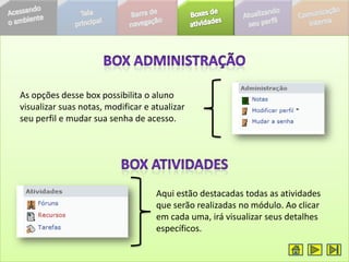As opções desse box possibilita o aluno
visualizar suas notas, modificar e atualizar
seu perfil e mudar sua senha de acesso.




                                    Aqui estão destacadas todas as atividades
                                    que serão realizadas no módulo. Ao clicar
                                    em cada uma, irá visualizar seus detalhes
                                    específicos.
 