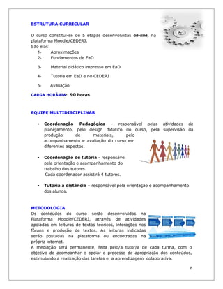 ESTRUTURA CURRICULAR 
O curso constitui-se de 5 etapas desenvolvidas on-line, na plataforma Moodle/CEDERJ. 
São elas: 
1- Aproximações 
2- Fundamentos de EaD 
3- Material didático impresso em EaD 
4- Tutoria em EaD e no CEDERJ 
5- Avaliação 
CARGA HORÁRIA: 90 horas 
EQUIPE MULTIDISCIPLINAR 
• Coordenação Pedagógica - responsável pelas atividades de planejamento, pelo design didático do curso, pela supervisão da produção de materiais, pelo 
acompanhamento e avaliação do curso em diferentes aspectos. 
• Coordenação de tutoria - responsável pela orientação e acompanhamento do trabalho dos tutores. 
Cada coordenador assistirá 4 tutores. 
• Tutoria a distância – responsável pela orientação e acompanhamento dos alunos. 
METODOLOGIA 
Os conteúdos do curso serão desenvolvidos na Plataforma Moodle/CEDERJ, através de atividades apoiadas em leituras de textos teóricos, interações nos fóruns e produção de textos. As leituras indicadas serão postadas na plataforma ou encontradas na própria internet. 
A mediação será permanente, feita pelo/a tutor/a de cada turma, com o objetivo de acompanhar e apoiar o processo de apropriação dos conteúdos, 
estimulando a realização das tarefas e a aprendizagem colaborativa. 
6  