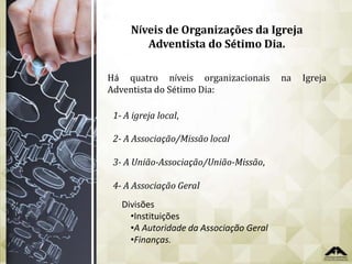 Níveis de Organizações da Igreja
Adventista do Sétimo Dia.
Há quatro níveis organizacionais
Adventista do Sétimo Dia:
1- A igreja local,
2- A Associação/Missão local
3- A União-Associação/União-Missão,
4- A Associação Geral
Divisões
•Instituições
•A Autoridade da Associação Geral
•Finanças.

na

Igreja

 