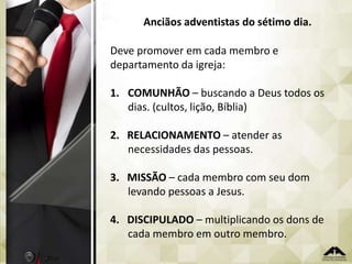 Anciãos adventistas do sétimo dia.
Deve promover em cada membro e
departamento da igreja:
1. COMUNHÃO – buscando a Deus todos os
dias. (cultos, lição, Bíblia)
2. RELACIONAMENTO – atender as
necessidades das pessoas.
3. MISSÃO – cada membro com seu dom
levando pessoas a Jesus.
4. DISCIPULADO – multiplicando os dons de
cada membro em outro membro.

 