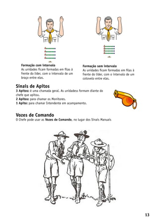 Formação com intervalo                     Formação sem intervalo
   As unidades ficam formadas em filas à      As unidades ficam formadas em filas à
   frente do líder, com o intervalo de um     frente do líder, com o intervalo de um
   braço entre elas.                          cotovelo entre elas.

Sinais de Apitos
3 Apitos: é uma chamada geral. As unidadess formam diante do
chefe que apitou.
2 Apitos: para chamar os Monitores.
1 Apito: para chamar Intendente em acampamento.


Vozes de Comando
O Chefe pode usar as Vozes de Comando, no lugar dos Sinais Manuais




                                                                                       13
 