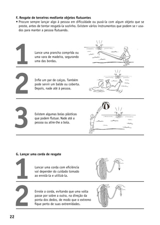 F. Resgate de terceiros mediante objetos flutuantes
     •  rocure sempre lançar algo à pessoa em dificuldade ou puxá-la com algum objeto que se
       P
       preste, antes de tentar resgatá-la sozinho. Existem vários instrumentos que podem se r usa-
       dos para manter a pessoa flutuando.




 1                Lance uma prancha comprida ou
                  uma vara de madeira, segurando
                  uma das bordas.




 2                Infle um par de calças. Também
                  pode servir um balde ou coberta.
                  Depois, nade até à pessoa.




 3                Existem algumas bolas plásticas
                  que podem flutuar. Nade até a
                  pessoa ou atire-lhe a bola.




 1
     G. Lançar uma corda de resgate


                  Lancar uma corda com eficiência
                  vai depender do cuidado tomado
                  ao enrolá-la e utilizá-la.




 2
22
                  Enrole a corda, evitando que uma volta
                  passe por sobre a outra, na direção da
                  ponta dos dedos, de modo que o extremo
                  fique perto de suas extremidades.
 
