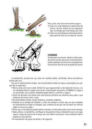 Para cortar uma árvore de maneira segura:
                                                 1)  azer um corte diagonal na parte baixa do
                                                     F
                                                     tronco, de dois terços de sua espessura,
                                                     faça na direção que você deseja que caia.
                                                 2) Fazer um corte diagonal acima do primeiro,
                                                     pela parte de trás, de um teço do mesmo.




                                                 Cuidado
                                                 Ao derrubar uma árvore, afaste-se dela quan-
                                                 do estiver caindo, pois assim você estará evis-
                                                 tando acidentes com terríveis consequências.
                                                 Procure ficar fora do raio de queda da árvore.




   A machadinha, quando sem uso, deve ser mantida afiada, lubrificada, dentro da bainha e
pronto para uso.
   Seu uso é realtivamente simples, mas recomendamos todas as regras e precauções seu uso,
que são as seguintes:
   •  unca corte uma arvore verde. Exitem leis que regulamentam a derrubada de árvores, e se
     N
     for obrigadoa fazê-lo, esteja certo de ter a autorização necessária. (O IBAMA é o orgão a
     ser procurado, mas a polícia ambiental pode indicar o caminho a seguir.)
   •  ntes de derrubar uma árvore alta você precisa conhecer seu tamanho para saber a que
     A
     distância do tronco cairá a copa.
   •  s observadores devem manter distância, evitando acidentes.
     O
   •  oloque-se na posição de trabalho, e antes de começar a cortar, faça um giro completo
     C
     da machadinha em todas as direções, para certificar-se de que não vai bater em nenhum
     galho ou tronco ao redor.
   •  vite usar a machadinha quando estiver cansado; um descuido pode causar muito estrago.
     E
   •  pós utilizar a machadinha, certifique-se de guardá-la limpa, totalmente seca e em lugar
     A
     seguro, longe do alcance de crianças que não sabem manuseá-la. Uma excelente ideia é
     guarda-la numa bainha.
   •  machadinha não gosta de dentes e de cegueira.
     A

                                                                                                   31
 