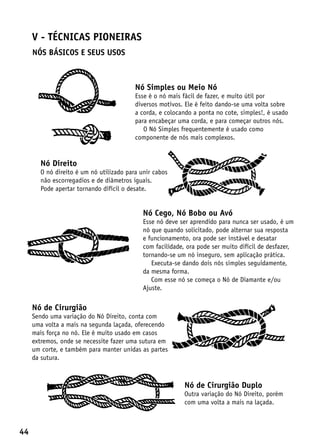 V - Técnicas pioneiras
     Nós básicos e seus usos



                                         Nó Simples ou Meio Nó
                                         Esse é o nó mais fácil de fazer, e muito útil por
                                         diversos motivos. Ele é feito dando-se uma volta sobre
                                         a corda, e colocando a ponta no cote, simples!, é usado
                                         para encabeçar uma corda, e para começar outros nós.
                                            O Nó Simples frequentemente é usado como
                                         componente de nós mais complexos.


       Nó Direito
       O nó direito é um nó utilizado para unir cabos
       não escorregadios e de diâmetros iguais.
       Pode apertar tornando difícil o desate.


                                            Nó Cego, Nó Bobo ou Avó
                                            Esse nó deve ser aprendido para nunca ser usado, é um
                                            nó que quando solicitado, pode alternar sua resposta
                                            e funcionamento, ora pode ser instável e desatar
                                            com facilidade, ora pode ser muito difícil de desfazer,
                                            tornando-se um nó inseguro, sem aplicação prática.
                                               Executa-se dando dois nós simples seguidamente,
                                            da mesma forma.
                                               Com esse nó se começa o Nó de Diamante e/ou
                                            Ajuste.

     Nó de Cirurgião
     Sendo uma variação do Nó Direito, conta com
     uma volta a mais na segunda laçada, oferecendo
     mais força no nó. Ele é muito usado em casos
     extremos, onde se necessite fazer uma sutura em
     um corte, e também para manter unidas as partes
     da sutura.



                                                           Nó de Cirurgião Duplo
                                                           Outra variação do Nó Direito, porém
                                                           com uma volta a mais na laçada.



44
 