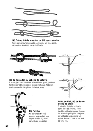 Nó Catau, Nó de encurtar ou Nó perna de cão
        Serve para encurtar um cabo ou reforçar um cabo poído,
        retirando a tensão da parte danificada.




     Nó de Pescador ou Cabeça de Cotovia
     É usado para unir cordas de extremidades iguais, podendo
     também ser útil em caso de cordas molhadas. Pode ser
     usado em cordas de nylon e linhas de pesca.




                                                                 Volta do Fiel, Nó de Porco
                                                                 ou Nó de Cravo
                                                                 O nó volta do fiel é utilizado
                                                                 como base de amarras, sendo
                             Nó Fateixa                          também utilizado como o famoso
                             Nó bastante útil para               nó de arraia para pipas. Ele pode
                             amarrar uma corda à uma             ser utilizado para amarrar um
                             argola ou bastão, com a             animal à estaca, atracar um bote
                             garantia de não soltar.             ao cais, etc.

46
 