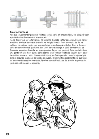 Amarra Contínua
     Para que serve: Prender pequenas varetas a longas varas em ângulos retos, e é útil para fazer
     a parte de cima de uma mesa, assentos, etc.
      Como Desenvolve-la: Cortar varetas no tamanho desejado e afilar as pontas. Depois marcar
     a moldura e colocar as varetas cruzadas na posição correta. Fazer o nó volta de fiel na
     moldura, no meio da corda, com o nó por baixo as pontas para os lados. Deve-se deixar a
     corda em comprimentos iguais nos dois lados da vareta longa. A volta deve ser dada de
     forma que as pontas da corda, ao serem puxadas, façam com que o nó fique apertado. Com
     uma ponta em cada mão, puxe a corda sobre o local onde as varetas se cruzam, e por baixo
     da moldura. Cruzar a corda. Fazendo um X. Puxar até ficar apertada. Levantar e passar por
     cima do segundo local onde as varetas se cruzam. Repetir este procedimento até que todos
     os “cruzamentos estejam amarrados. Terminar com dois volta de fiel e enfiar as pontas da
     corda sob a última vareta pequena.




50
 