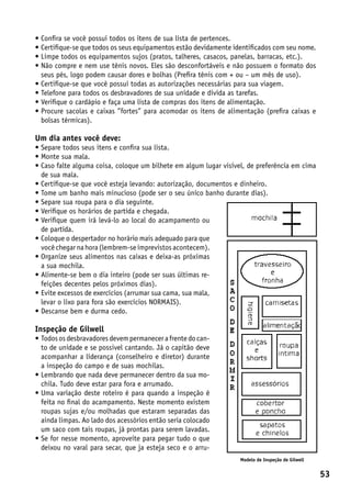 •  onfira se você possui todos os itens de sua lista de pertences.
  C
•  ertifique-se que todos os seus equipamentos estão devidamente identificados com seu nome.
  C
•  impe todos os equipamentos sujos (pratos, talheres, casacos, panelas, barracas, etc.).
  L
•  ão compre e nem use tênis novos. Eles são desconfortáveis e não possuem o formato dos
  N
  seus pés, logo podem causar dores e bolhas (Prefira tênis com + ou – um mês de uso).
•  ertifique-se que você possui todas as autorizações necessárias para sua viagem.
  C
•  elefone para todos os desbravadores de sua unidade e divida as tarefas.
  T
•  erifique o cardápio e faça uma lista de compras dos itens de alimentação.
  V
•  rocure sacolas e caixas ”fortes” para acomodar os itens de alimentação (prefira caixas e
  P
  bolsas térmicas).

Um dia antes você deve:
•  epare todos seus itens e confira sua lista.
  S
•  onte sua mala.
  M
•  aso falte alguma coisa, coloque um bilhete em algum lugar visível, de preferência em cima
  C
  de sua mala.
•  ertifique-se que você esteja levando: autorização, documentos e dinheiro.
  C
•  ome um banho mais minucioso (pode ser o seu único banho durante dias).
  T
•  epare sua roupa para o dia seguinte.
  S
•  erifique os horários de partida e chegada.
  V
•  erifique quem irá levá-lo ao local do acampamento ou
  V
  de partida.
•  oloque o despertador no horário mais adequado para que
  C
  você chegar na hora (lembrem-se imprevistos acontecem).
•  rganize seus alimentos nas caixas e deixa-as próximas
  O
  a sua mochila.
•  limente-se bem o dia inteiro (pode ser suas últimas re-
  A
  feições decentes pelos próximos dias).
•  vite excessos de exercícios (arrumar sua cama, sua mala,
  E
  levar o lixo para fora são exercícios NORMAIS).
•  escanse bem e durma cedo.
  D

Inspeção de Gilwell
•  odos os desbravadores devem permanecer a frente do can-
  T
  to de unidade e se possivel cantando. Já o capitão deve
  acompanhar a líderança (conselheiro e diretor) durante
  a inspeção do campo e de suas mochilas.
•  embrando que nada deve permanecer dentro da sua mo-
  L
  chila. Tudo deve estar para fora e arrumado.
•  ma variação deste roteiro é para quando a inspeção é
  U
  feita no final do acampamento. Neste momento existem
  roupas sujas e/ou molhadas que estaram separadas das
  ainda limpas. Ao lado dos acessórios então seria colocado
  um saco com tais roupas, já prontas para serem lavadas.
•  e for nesse momento, aproveite para pegar tudo o que
  S
  deixou no varal para secar, que ja esteja seco e o arru-
                                                                   Modelo de Inspeção de Gilwell


                                                                                                   53
 