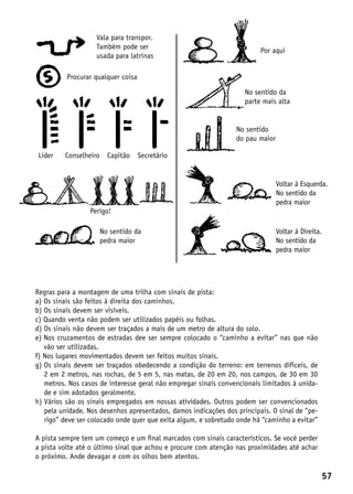 Vala para transpor.
                   Também pode ser
                                                                         Por aqui
                   usada para latrinas

          Procurar qualquer coisa

                                                                    No sentido da
                                                                    parte mais alta


                                                                 No sentido
                                                                 do pau maior

Líder    Conselheiro   Capitão      Secretário


                                                                                Voltar à Esquerda.
                                                                                No sentido da
                                                                                pedra maior
                 Perigo!

                    No sentido da                                               Voltar à Direita.
                    pedra maior                                                 No sentido da
                                                                                pedra maior




Regras para a montagem de uma trilha com sinais de pista:
a) Os sinais são feitos à direita dos caminhos.
b) Os sinais devem ser visíveis.
c) Quando venta não podem ser utilizados papéis ou folhas.
d) Os sinais não devem ser traçados a mais de um metro de altura do solo.
e)  os cruzamentos de estradas dee ser sempre colocado o “caminho a evitar” nas que não
   N
   vão ser utilizadas.
f) Nos lugares movimentados devem ser feitos muitos sinais.
g)  s sinais devem ser traçados obedecendo a condição do terreno: em terrenos difíceis, de
   O
   2 em 2 metros, nas rochas, de 5 em 5, nas matas, de 20 em 20, nos campos, de 30 em 30
   metros. Nos casos de interesse geral não empregar sinais convencionais limitados à unida-
   de e sim adotados geralmente.
h)  ários são os sinais empregados em nossas atividades. Outros podem ser convencionados
   V
   pela unidade. Nos desenhos apresentados, damos indicações dos principais. O sinal de “pe-
   rigo” deve ser colocado onde quer que exita algum, e sobretudo onde há “caminho a evitar”

A pista sempre tem um começo e um final marcados com sinais característicos. Se você perder
a pista volte até o último sinal que achou e procure com atenção nas proximidades até achar
o próximo. Ande devagar e com os olhos bem atentos.

                                                                                                57
 
