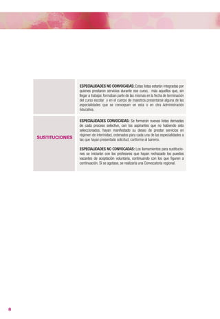 VACANTES        listas para vacantes de los dos cursos anteriores, siempre que en alguno
                    de ellos hubieran desempeñado efectivamente una vacante de plantilla, ya
                    sea mediante un nombramiento a tiempo completo o a tiempo parcial. A
                    continuación figurarán aquellos aspirantes a interinidad que, no figurando
                    con anterioridad en la citada lista para vacantes de la especialidad,
                    estuvieran en la lista de sustituciones, hasta el final de la misma y en el
                    mismo orden en que figuraban, siempre que no hayan renunciado sin
                    causa justificada a un nombramiento de este tipo, además de que cuando
                    haya proceso selectivo, correspondientes a todas las especialidades en las
                    que deseen permanecer o acceder y acreditar que han intentado superar
                    la fase de oposición, en al menos una de las especialidades convocadas
                    por la Consejería de Educación de la Comunidad Autónoma de Cantabria o
                    en cualquiera de las convocadas por las restantes administraciones
                    educativas, en ese mismo año. Se entiende que intentan superar la fase de
                    oposición aquellos, que realizan la totalidad de la prueba, tienen califica-
                    ción positiva en la misma y no figuran ni como retirados, ni como
                    excluidos.

                    ESPECIALIDADES NO CONVOCADAS: Estas listas estarán integradas por
                    quienes prestaron servicios durante ese curso, más aquellos que, sin
                    llegar a trabajar, formaban parte de las mismas en la fecha de terminación
                    del curso escolar y en el cuerpo de maestros presentarse alguna de las
                    especialidades que se convoquen en esta o en otra Administración
                    Educativa.

                    ESPECIALIDADES CONVOCADAS: Se formarán nuevas listas derivadas
                    de cada proceso selectivo, con los aspirantes que no habiendo sido
                    seleccionados, hayan manifestado su deseo de prestar servicios en
                    régimen de interinidad, ordenados para cada una de las especialidades a
    SUSTITUCIONES   las que hayan presentado solicitud, conforme al baremo.

                    ESPECIALIDADES NO CONVOCADAS: Los llamamientos para sustitucio-
                    nes se iniciarán con los profesores que hayan rechazado los puestos
                    vacantes de aceptación voluntaria, continuando con los que figuren a
                    continuación. Si se agotase, se realizaría una Convocatoria regional.




8
 