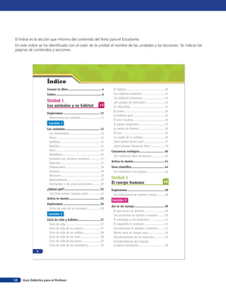 El Índice es la sección que informa del contenido del Texto para el Estudiante.
En este índice se ha identificado con el color de la unidad el nombre de las unidades y las lecciones. Se indican las
páginas de contenidos y secciones.




                      Índice
                      Conoce tu libro ..................................... 4         El hábitat ..........................................30
                      Índice .................................................. 6     Los hábitats acuáticos .........................31
                                                                                      Los hábitats terrestres .........................32
                      Unidad 1                                                        ¿En peligro de extinción? .....................33
                      Los animales y su hábitat                             10        La chinchilla ......................................34
                                                                                      El puma .............................................34
                      Exploremos ........................................ 12
                                                                                      La ballena azul ...................................35
                       Observemos los animales ......................12
                                                                                      El loro tricahue...................................35
                       Lección 1                                                      El pájaro carpintero.............................35
                      Los animales ...................................... 13          La ranita de Darwin.............................36
                       Los vertebrados ..................................13           El loco ..............................................36
                       Peces .................................................14      La madre de la culebra.........................36
                       Anfibios.............................................14        ¿Qué hemos hecho mal? .......................37
                       Reptiles .............................................15       ¿Qué estamos haciendo bien? ...............39
                       Aves ..................................................15    Conciencia ecológica ........................... 40
                       Mamíferos ..........................................16        ¡Un ambiente libre de basura! ..............40
                       Animales sin columna vertebral ............17
                       Esponjas ............................................17      Activa tu mente .................................. 41
                       Celenterados.......................................18        Zona científica ................................... 44
                       Gusanos .............................................18       Los animales y sus grupos ....................44
                       Moluscos ............................................19
                       Equinodermos.....................................19
                                                                                    Unidad 2
                       Artrópodos o de patas articuladas .........20                El cuerpo humano                                     46
                      ¿Sabías qué? ....................................... 22       Exploremos ........................................ 48
                        ¡En Chile anidan muchas aves! .............22                Las estructuras de nuestro cuerpo .........48
                      Activa tu mente .................................. 23
                                                                                    Lección 3
                      Exploremos ........................................ 26
                                                                                    Así es mi cuerpo ................................. 49
                       Ciclos de vida de los animales ...............26
                                                                                     El que nunca se detiene .......................49
                       Lección 2                                                     Los pulmones te ayudan a respirar ........50
                      Ciclo de vida y hábitat ........................ 27            El estómago y los alimentos .................51
                        Ciclo de vida ......................................27       El esqueleto te sostiene .......................52
                        Ciclo de vida de un insecto...................27             Los músculos te ayudan a moverte ........53
                        Ciclo de vida de un anfibio ...................28            Mente sana en cuerpo sano ..................54
                        Ciclo de vida de las aves ......................28           Fortalecimiento de los músculos............55
                        Ciclo de vida de los peces .....................29           Fortalecimiento del corazón
                        Ciclo de vida de los mamíferos ..............29              y buena circulación .............................56
              6




12   Guía Didáctica para el Profesor
 
