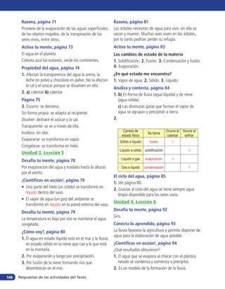 Razona, página 71                                          Razona, página 81
       Proviene de la evaporación de las aguas superficiales,     Los árboles necesitan de agua para vivir, sin ella se
       de los objetos mojados, de la transpiración de los         secan y mueren. Muchas aves viven en los árboles,
       seres vivos, entre otros.                                  por lo tanto podrían perder su refugio.
       Activa tu mente, página 73                                 Activa tu mente, página 83
       El agua en el planeta                                      Los cambios de estado de la materia
       Colorea azul los océanos, verde los continentes.           1. Solidificación. 2. Fusión. 3. Condensación y fusión.
       Propiedad del agua, página 74                              4. Evaporación.
       1. Afectan la transparencia del agua la arena, la          ¿En qué estado me encuentro?
          leche en polvo y chocolate en polvo. No la afectan      1. Vapor de agua. 2. Sólido. 3. Líquido.
          la sal y el azúcar porque se disuelven en ella.
                                                                  Analiza y contesta, página 84
       2. a) calentar b) calentar
                                                                  1. b) En forma de lluvia (agua líquida) y de nieve
       Página 75                                                     (agua sólida).
       3. Escurrir: se derrama.                                   	 c) Las diminutas gotas que forman el vapor de
       Sin forma propia: se adapta al recipiente.                    agua se agrupan y precipitan a tierra.
       Disolver: deshace el azúcar y la sal.                      2.
       Transparente: se ve a través de ella.
                                                                        Cambio de                       Ocurre al   Ocurre al
       Inodora: sin olor.                                                                  Se llama
                                                                       estado físico                    calentar     enfriar
       Evaporarse: se transforma en vapor.                            Sólido a líquido      fusión         √
       Congelarse: se transforma en hielo.
                                                                     Líquido a sólido solidificación                   √
       Unidad 3, Lección 5
                                                                       Líquido a gas     evaporación       √
       Desafía tu mente, página 78
       Por evaporación del agua y traslado hasta la alturas            Gas a líquido     condensación                  √
       por el viento.
                                                                  El ciclo del agua, página 85
       ¡Científicos en acción!, página 79
                                                                  1. Ver página 80.
       •	 Una parte del hielo (un sólido) se transformó en
                                                                  2. Gracias al ciclo del agua se tiene siempre agua
          líquido dentro del vaso.
                                                                     limpia disponible para los seres vivos.
       •	 El vapor de agua (un gas) del ambiente se
          transformó en líquido en la pared externa del vaso.
                                                                  Unidad 4, Lección 6
                                                                  Desafía tu mente, página 92
       Desafía tu mente, página 79
                                                                  Gris.
       La temperatura es baja por eso se mantiene el agua
       congelada.                                                 Conecta lo aprendido, página 93
       ¿Cómo voy?, página 80                                      La lluvia favorece la agricultura y permite disponer de
                                                                  agua para la elaboración de agua potable.
       1.	El agua en estado líquido está en el mar y la lluvia;
          en estado sólido en la nieve que cae y la que está      ¡Científicos en acción!, página 94
          en la montaña.                                          ¿Qué resultados obtuvieron?
       2. Por evaporación y luego por precipitación.              1. El agua que se evapora al chocar con el plástico
       3. Por fusión de la nieve formando ríos que                   helado se condensa y comienza a precipitar.
          desembocan en el mar.                                   2. Es un modelo de la formación de la lluvia.
166   Respuestas de las actividades del Texto
 