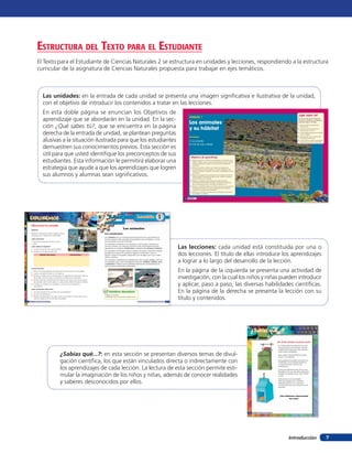 esTrucTura del TexTo para el esTudianTe
                El Texto para el Estudiante de Ciencias Naturales 2 se estructura en unidades y lecciones, respondiendo a la estructura
                curricular de la asignatura de Ciencias Naturales propuesta para trabajar en ejes temáticos.



                          Las unidades: en la entrada de cada unidad se presenta una imagen significativa e ilustrativa de la unidad,
                          con el objetivo de introducir los contenidos a tratar en las lecciones.
                          En esta doble página se enuncian los Objetivos de                                                                                                                                                                                                                                                                                    ¿Qué sabes tú?
                                                                                                                                                                                                                UNIDAD 1
                          aprendizaje que se abordarán en la unidad. En la sec-                                                                                                                                                                                                                                                                                Escucha las siguientes preguntas


                                                                                                                                                                                                                Los animales
                                                                                                                                                                                                                                                                                                                                                               que leerá tu profesor o profesora y
                                                                                                                                                                                                                                                                                                                                                               responde según te indique.


                          ción ¿Qué sabes tú?, que se encuentra en la página                                                                                                                                    y su hábitat
                                                                                                                                                                                                                                                                                                                                                               1. ¿Qué animales has observado
                                                                                                                                                                                                                                                                                                                                                                  donde vives?
                                                                                                                                                                                                                                                                                                                                                               2. ¿Qué características tienen los


                          derecha de la entrada de unidad, se plantean preguntas
                                                                                                                                                                                                                                                                                                                                                                  animales que conoces?
                                                                                                                                                                                                                                                                                                                                                               3. ¿Tienen algún parecido los animales
                                                                                                                                                                                                                                                                                                                                                                  entre sí? Explica.
                                                                                                                                                                                                                Lecciones                                                                                                                                      4. ¿Qué significa que un animal esté


                          alusivas a la situación ilustrada para que los estudiantes                                                                                                                            1. Los animales
                                                                                                                                                                                                                                                                                                                                                                  en peligro de extinción?
                                                                                                                                                                                                                                                                                                                                                               5. ¿Cómo afectan nuestras actividades
                                                                                                                                                                                                                                                                                                                                                                  al lugar en que viven los animales?
                                                                                                                                                                                                                2. Ciclo de vida y hábitat
                          demuestren sus conocimientos previos. Esta sección es
                          útil para que usted identifique los preconceptos de sus                                                                                                                                 Objetivos de aprendizaje
                          estudiantes. Esta información le permitirá elaborar una                                                                                                                                1. Observar, describir y clasificar los vertebrados en mamíferos, aves,
                                                                                                                                                                                                                    reptiles, anfibios y peces, a partir de características como cubierta
                                                                                                                                                                                                                    corporal, presencia de mamas, estructuras para la respiración,


                          estrategia que ayude a que los aprendizajes que logren
                                                                                                                                                                                                                    entre otras.
                                                                                                                                                                                                                 2. Observar, describir y clasificar, por medio de la exploración,
                                                                                                                                                                                                                    las características de los animales sin columna vertebral, como
                                                                                                                                                                                                                    insectos, arácnidos, crustáceos, entre otros, y compararlos con los


                          sus alumnos y alumnas sean significativos.                                                                                                                                                vertebrados.
                                                                                                                                                                                                                 3. Observar y comparar las características de las etapas del ciclo de
                                                                                                                                                                                                                    vida de distintos animales (mamíferos, aves, insectos y anfibios),
                                                                                                                                                                                                                    relacionándolas con su hábitat.
                                                                                                                                                                                                                 4. Observar y comparar características de distintos hábitats,
                                                                                                                                                                                                                    identificando luminosidad, humedad y temperatura necesarias
                                                                                                                                                                                                                    para la supervivencia de los animales que habitan en él.
                                                                                                                                                                                                                 5. Observar e identificar algunos animales nativos que se encuentran
                                                                                                                                                                                                                    en peligro de extinción, así como el deterioro de sus hábitats,
                                                                                                                                                                                                                    proponiendo medidas para protegerlos.
                                                                                                                                                                                                                 6. Identificar y comunicar los efectos de la actividad humana sobre
                                                                                                                                                                                                                    los animales y su hábitat.


                                                                                                                                                                                                          10   Unidad 1                                                                                                                                                                                 11




     EXPLOREMOS                                                                                                                            Lección                                  1
      Observemos los animales
      Objetivo
                                                                                                                    Los animales
      Observar y describir animales mediante el uso                                     Los vertebrados
      de láminas con imágenes de vertebrados.
                                                                                        Los animales son un numeroso grupo de seres vivos que existen en
      ¿Qué necesitas?                                                                   nuestro planeta. Hay animales muy grandes como la ballena, y otros
      • Láminas de animales del libro u otras                                           muy pequeños como las hormigas.
      • Lápiz                                                                           Los científicos clasifican a los animales en dos grupos, tomando en
      ¿Qué sabes al respecto?
      1. ¿Cuál es el nombre de estos animales?
                                                                                        cuenta si tienen o no columna vertebral. Esta característica permite
                                                                                        agruparlos en animales vertebrados y animales sin columna vertebral.
                                                                                        Los animales vertebrados tienen columna vertebral y esqueleto interno
                                                                                                                                                                                                        Las lecciones: cada unidad está constituida por una o
                                                                                                                                                                                                        dos lecciones. El título de ellas introduce los aprendizajes
      2. ¿Existen en el lugar donde vives?
                                                                                        formado por huesos. Sin embargo, algunos vertebrados, como el
                     Nombre del animal                     Características              tiburón, tienen el esqueleto compuesto por cartílago, que es un tejido
                                                                                        sólido y elástico.
                                                                                        Los animales vertebrados se clasifican en cinco grupos: peces, tanto los
                                                                                        de esqueleto óseo como cartilaginoso (tiburón), anﬁbios, reptiles, aves
                                                                                        y mamíferos. Veamos en las próximas páginas las características de
                                                                                                                                                                                                        a lograr a lo largo del desarrollo de la lección.
                                                                                        estos grupos de animales vertebrados.


                                                                                                                                                                                                        En la página de la izquierda se presenta una actividad de
      ¿Cómo hacerlo?
      1. Observa las fotografías de animales que se encuentran en esta página.              Paloma                                     Tonina
      2. Copia y completa la tabla en tu cuaderno.
      3. Escribe el nombre de los animales de las fotografías en la primera columna
         de la tabla. Solicita ayuda a tu profesor o profesora si la necesitas.
      4. Escribe todas las características que observes de cada uno de los animales;
                                                                                                                                                                                                        investigación, con la cual los niños y niñas pueden introducir
                                                                                                                                                                                                        y aplicar, paso a paso, las diversas habilidades científicas.
         por ejemplo, tiene cuatro patas, su cuerpo está cubierto de pelos, etcétera.
      5. Compara y comparte tus resultados con los de tus compañeros y
         compañeras.


                                                                                                                                                                                                        En la página de la derecha se presenta la lección con su
      ¿Qué resultados obtuviste?
      1. ¿En qué se parecen los animales de las fotografías?                                 Científicos cibernéticos
      2. ¿En qué son diferentes?                                                         Tema: Los animales



12
      3. Realiza una descripción de cada uno de los animales. Comunícala al curso
         usando imágenes de los animales estudiados.
     Unidad 1 • Lección 1: Los animales
                                                                                         Dirección: http://www.jacobita.cl/galeria-fotos


                                                                                                                                            Observar, planificar, registrar, evaluar y comunicar   13
                                                                                                                                                                                                        título y contenidos.




                                                                                                                                                                                                                                                                                             ¿Sabías que...?
                                                                                                                                                                                                                                                                                                                                      ¡En¡En Chile anidan muchas!
                                                                                                                                                                                                                                                                                                                                          Chile anidan muchas aves!
                                                                                                                                                                                                                                                                                                                                      En Chile podemos observar las aves
                                                                                                                                                                                                                                                                                                                                      durante todo el año. Existen más de
                                                                                                                                                                                                                                                                                                                                      cuatrocientos tipos de aves nativas y


                                                ¿Sabías qué...?: en esta sección se presentan diversos temas de divul-
                                                                                                                                                                                                                                                                                                                                      están todas protegidas.

                                                                                                                                                                                                                                                                                                                                      Para verlas más fácilmente puedes
                                                                                                                                                                                                                                                                                                                                      hacer una pajarera.


                                                gación científica, los que están vinculados directa o indirectamente con                                                                                                                                                                                                              Una pajarera se puede construir con
                                                                                                                                                                                                                                                                                                                                      materiales como botellas plásticas
                                                                                                                                                                                                                                                                                                                                      o cajas de leche. Observa las

                                                los aprendizajes de cada lección. La lectura de esta sección permite esti-                                                                                                                                                                                                            ilustraciones.

                                                                                                                                                                                                                                                                                                                                      Coloca la pajarera fuera de la casa.
                                                                                                                                                                                                                                                                                                                                      Mantenla con uno de estos alimentos:

                                                mular la imaginación de los niños y niñas, además de conocer realidades                                                                                                                                                                                                               semillas de alpiste, arroz, maíz molido
                                                                                                                                                                                                                                                                                                                                      o mijo.

                                                                                                                                                                                                                                                                                                                                      Observa las aves que llegan,

                                                y saberes desconocidos por ellos.                                                                                                                                                                                                                                                     trata de averiguar sus nombres,
                                                                                                                                                                                                                                                                                                                                      describe cómo son y cuál es el
                                                                                                                                                                                                                                                                                                                                      comportamiento que adoptan en la
                                                                                                                                                                                                                                                                                                                                      pajarera.




                                                                                                                                                                                                                                                                                                                                        ¡Que disfrutes observando
                                                                                                                                                                                                                                                                                                                                                 las aves!




                                                                                                                                                                                                                                                                                            22   Unidad 1 • Lección 1: Los animales




                                                                                                                                                                                                                                                                                                                                                   Introducción                                              7
 