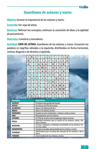 Guardianes de océanos y mares
Objetivo: Conocer la importancia de los océanos y mares.
Contenido: Ver sopa de letras.
Destrezas: Reforzar los conceptos, estimular la asociación de ideas y la agilidad
de pensamiento.
Materiales: Cartulina y marcadores.
Actividad: SOPA DE LETRAS: Guardianes de los océanos y mares. Encuentre las
palabras en negrillas ubicadas a la izquierda, distribuidas en forma horizontal,
vertical, diagonal o de derecha a izquierda.
I
B
A
S
O
H
C
E
S
E
D
U
PALABRAS
PACÍFICO
ÁRTICO
ATLÁNTICO
ÍNDICO
DERRAMES
MAR
OCÉANOS
PESCA
DESECHOS
MAREMOTRIZ
PETRÓLEO
TURISMO

R
Z
I
R
T
O
M
E
R
A
M
O

A
D
E
R
R
A
M
E
S
A
I
V

T
C
A
G
O
C
E
A
N
O
S
L

L
I
Q
M
A
A
R
T
I
C
O
P

A
L
A
G
O
C
C
T
O
B
E
E

N
O
C
I
D
N
I
M
I
Y
O
T

T
L
D
O
P
V
S
R
O
C
H
R

I
C
I
E
L
I
Q
C
A
D
O
O

C
J
S
K
R
A
U
L
M
M
I
L

O
C
X
U
H
I
S
I
O
W
A
E

A
E
T
X
P
A
C
I
F
I
C
O

PREGUNTAS
El océano más grande del mundo
El océano más frío del mundo
Abarca  82 millones de Km2
Abarca 74 millones de Km2
Cuando ocurren contaminan,  océanos, costas y mares
Más pequeños que los océanos
El 75% de la tierra está ocupada por aguas marinas
Actividad económica que se realiza en los océanos, mares, ríos,
lagos, lagunas
Envases, empaques y embalajes encontrados en los océanos, mares, ríos, calles
Energía renovable aprovechable de los océanos y mares
Hidrocarburo que se extrae del subsuelo de los océanos o de la
tierra
Uso recreativo de los océanos y mares



 