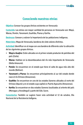 Conociendo nuestras etnias
Objetivo: Conocer los grupos étnicos existentes en Venezuela
Contenido: Las etnias con mayor cantidad de personas en Venezuela son: Wayú,
Warao, Pemón, Yanomami, Guahibo, Piaroa y Kariña.
Destrezas: Conocer y valorar la importancia de las poblaciones indígenas.
Materiales: Mapa de Venezuela, banderas de siete colores distintos.
Actividad: Identificar en el mapa con una bandera de diferente color la ubicación
de los siguientes grupos étnicos.
•	 Wayú o Guajiro: Están ubicados en el primer estado productor de petróleo del
país (Zulia).
•	 Warao: Habitan en la desembocadura del río más importante de Venezuela
(Del­ta Amacuro).
•	 Pemón: Se encuentran en el estado que tiene el salto de agua más alto del
mundo (Bolívar).
•	 Yanomami y Piaroa: Se encuentran principalmente al sur del estado donde
nace el río Orinoco (Amazonas).
•	 Guahibo: Se encuentran en uno de los estados llaneros ubicados al norte del
Orinoco (Apure) y en el estado cuya capital es Puerto Ayacucho (Amazonas).
•	 Kariña: Se encuentran en dos estados llaneros localizados al oriente del país
(Monagas y Anzoátegui) y parte del Edo. Sucre.
Comentarios: También se sugiere hacer esta actividad el 12 de octubre, Día
Nacional de la Resistencia Indígena.



 