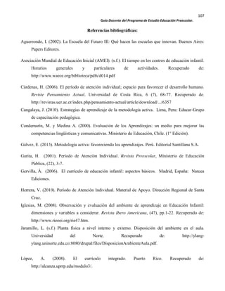 107
Guía Docente del Programa de Estudio Educación Preescolar.
Referencias bibliográficas:
Aguerrondo, I. (2002). La Escuela del Futuro III: Qué hacen las escuelas que innovan. Buenos Aires:
Papers Editores.
Asociación Mundial de Educación Inicial (AMEI). (s.f.). El tiempo en los centros de educación infantil.
Horarios generales y particulares de actividades. Recuperado de:
http://www.waece.org/biblioteca/pdfs/d014.pdf
Cárdenas, H. (2006). El período de atención individual; espacio para favorecer el desarrollo humano.
Reviste Pensamiento Actual, Universidad de Costa Rica, 6 (7), 68-77. Recuperado de.
http://revistas.ucr.ac.cr/index.php/pensamiento-actual/article/download/.../6357
Cangalaya, J. (2010). Estrategias de aprendizaje de la metodología activa. Lima, Peru: Educar-Grupo
de capacitación pedagógica.
Condemarín, M. y Medina A. (2000). Evaluación de los Aprendizajes: un medio para mejorar las
competencias lingüísticas y comunicativas. Ministerio de Educación, Chile. (1° Edición).
Gálvez, E. (2013). Metodología activa: favoreciendo los aprendizajes. Perú. Editorial Santillana S.A.
Garita, H. (2001). Período de Atención Individual. Revista Preescolar, Ministerio de Educación
Pública, (22), 3-7.
Gervilla, Á. (2006). El currículo de educación infantil: aspectos básicos. Madrid, España: Narcea
Ediciones.
Herrera, V. (2010). Período de Atención Individual. Material de Apoyo. Dirección Regional de Santa
Cruz.
Iglesias, M. (2008). Observación y evaluación del ambiente de aprendizaje en Educación Infantil:
dimensiones y variables a considerar. Revista Ibero Americana, (47), pp.1-22. Recuperado de:
http://www.rieoei.org/rie47.htm.
Jaramillo, L. (s.f.) Planta física a nivel interno y externo. Disposición del ambiente en el aula.
Universidad del Norte. Recuperado de: http://ylang-
ylang.uninorte.edu.co:8080/drupal/files/DisposicionAmbienteAula.pdf.
López, A. (2008). El currículo integrado. Puerto Rico. Recuperado de:
http://alcanza.uprrp.edu/modulo3/.
 