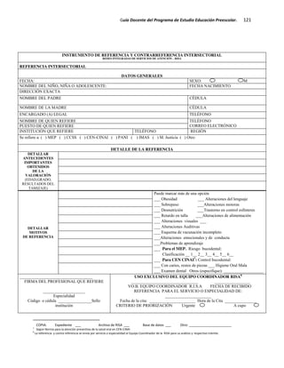 Guía Docente del Programa de Estudio Educación Preescolar. 121
COPIA: Expediente ___ Archivo de RISA ___ Base de datos ___ Otro: _______________________
1
Según Norma para la atención preventiva de la salud oral en CEN-CINAI
8
La referencia y contra referencia se envía por servicio o especialidad al Equipo Coordinador de la RISA para su análisis y respectivo trámite.
INSTRUMENTO DE REFERENCIA Y CONTRARREFERENCIA INTERSECTORIAL
REDES INTEGRADAS DE SERVICIOS DE ATENCIÓN – RISA
REFERENCIA INTERSECTORIAL
DATOS GENERALES
FECHA: SEXO: F M
NOMBRE DEL NIÑO, NIÑA O ADOLESCENTE: FECHA NACIMIENTO
DIRECCIÓN EXACTA
NOMBRE DEL PADRE CÉDULA
NOMBRE DE LA MADRE CÉDULA
ENCARGADO (A) LEGAL TELÉFONO
NOMBRE DE QUIEN REFIERE TELÉFONO
CORREO ELECTRÓNICOPUESTO DE QUIEN REFIERE
INSTITUCIÓN QUE REFIERE TELÉFONO REGIÓN
Se refiere a: ( ) MEP ( ) CCSS ( ) CEN-CINAI ( ) PANI ( ) IMAS ( ) M. Justicia ( ) Otro:
DETALLE DE LA REFERENCIA
DETALLAR
ANTECEDENTES
IMPORTANTES
OBTENIDOS
DE LA
VALORACIÓN
(EDAD,GRADO,
RESULTADOS DEL
TAMIZAJE)
DETALLAR
MOTIVOS
DE REFERENCIA
Puede marcar más de una opción
___ Obesidad ___ Alteraciones del lenguaje
___ Sobrepeso ___Alteraciones motoras
___ Desnutrición ___Trastorno en control esfínteres
___ Retardo en talla ___Alteraciones de alimentación
___ Alteraciones visuales ___
___ Alteraciones Auditivas
___ Esquema de vacunación incompleto
___Alteraciones emocionales y de conducta
___Problemas de aprendizaje
___ Para el MEP. Riesgo bucodental:
Clasificación __ 1__ 2__ 3__ 4__ 5__ 6__
___ Para CEN CINAI7
: Control bucodental:
___ Con caries, restos de piezas ___ Higiene Oral Mala
___ Examen dental Otros (especifique): ___________________
___________________________________
FIRMA DEL PROFESIONAL QUE REFIERE
____________________
Especialidad
Código o cédula ________________Sello
institución
USO EXCLUSIVO DEL EQUIPO COORDINADOR RISA8
________________________________ _________________
VO.B. EQUIPO COORDINADOR R.I.S.A FECHA DE RECIBIDO
REFERENCIA PARA EL SERVICIO O ESPECIALIDAD DE:
______________________
Fecha de la cita: ______________________ Hora de la Cita _______________
CRITERIO DE PRIORIZACIÓN Urgente A cupo
 