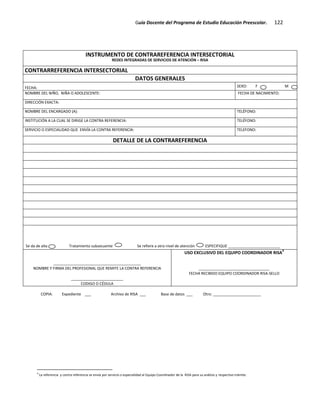 Guía Docente del Programa de Estudio Educación Preescolar. 122
INSTRUMENTO DE CONTRAREFERENCIA INTERSECTORIAL
REDES INTEGRADAS DE SERVICIOS DE ATENCIÓN – RISA
CONTRARREFERENCIA INTERSECTORIAL
DATOS GENERALES
FECHA: SEXO: F M
NOMBRE DEL NIÑO, NIÑA O ADOLESCENTE: FECHA DE NACIMIENTO:
DIRECCIÓN EXACTA:
NOMBRE DEL ENCARGADO (A): TELÉFONO:
INSTITUCIÓN A LA CUAL SE DIRIGE LA CONTRA REFERENCIA: TELÉFONO:
SERVICIO O ESPECIALIDAD QUE ENVÍA LA CONTRA REFERENCIA: TELEFONO:
DETALLE DE LA CONTRAREFERENCIA
Se da de alta Tratamiento subsecuente Se refiere a otro nivel de atención ESPECIFIQUE _________________________
__________________________________________
NOMBRE Y FIRMA DEL PROFESIONAL QUE REMITE LA CONTRA REFERENCIA
_________________________
CODIGO O CÉDULA
USO EXCLUSIVO DEL EQUIPO COORDINADOR RISA
9
__________________________________
FECHA RECIBIDO EQUIPO COORDINADOR RISA-SELLO
COPIA: Expediente ___ Archivo de RISA ___ Base de datos ___ Otro: _______________________
9
La referencia y contra referencia se envía por servicio o especialidad al Equipo Coordinador de la RISA para su análisis y respectivo trámite.
 