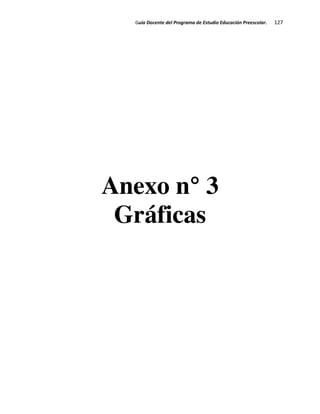 Guía Docente del Programa de Estudio Educación Preescolar. 127
Anexo n° 3
Gráficas
 