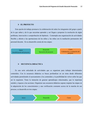 Guía Docente del Programa de Estudio Educación Preescolar. 22
EL PROYECTO
Esta opción de trabajo promueve la colaboración de todos los integrantes del grupo a partir
de lo que saben y de lo que necesitan aprender y así llegan a proponer la resolución de algún
problema, innovación o comprobación de hipótesis. Contempla una organización de actividades
flexible y abierta a las aportaciones de los niños y las niñas con la mediación permanente del
personal docente. En su desarrollo consta de tres etapas:
SECUENCIA DIDACTICA
Es una serie articulada de actividades que se organizan para trabajar determinados
contenidos. Con la secuencia didáctica se busca profundizar en un tema desde diferentes
actividades permitiendo el acercamiento a los contenidos y la posibilidad de volver sobre las que
así lo requieren. Tiene la intención de generar aprendizajes relacionados, que le impriman
sentido y riqueza a las acciones. Organizar una secuencia didáctica supone respetar las etapas en
la adquisición de los conocimientos y una verificación constante acerca de la marcha de ese
proceso, se desarrolla en tres etapas:
Inicio
Sensibilización del proyecto
Desarrollo
Ejecución del proyecto
Cierre
Culminación y evaluación del
proyecto
Inicio Desarrollo Cierre
 