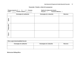 Guía Docente del Programa de Estudio Educación Preescolar. 32
Tiempo propuesto: 2 ( ) 3 ( ) 4 ( ) Semanas
Fecha : _______ Periodo evaluativo: ___________
Opción de trabajo seleccionada :
Proyecto ( ) Secuencia didáctica ( )
Estrategias de mediación Estrategias de evaluación Recursos
InicioDesarrolloCierre
Otras según intencionalidad docente
Estrategias de mediación Estrategias de evaluación Recursos
Referencias bibliográficas
Enunciado (Nombre o título de la propuesta)
 