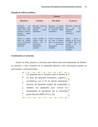 Guía Docente del Programa de Estudio Educación Preescolar. 49
Ejemplo de rúbrica analítica:
Criterios
Indicadores Excelente Muy Bueno En proceso
Reconoce sus
capacidades como:
saltar, correr, subir
escaleras y bailar al
practicar juegos
espontáneos.
Reconoce todas sus
capacidades al
practicar juegos
espontáneos.
Reconoce al menos
dos de sus capacidades
al practicar juegos
espontáneos.
Reconoce menos de
dos de sus
capacidades al
practicar juegos
espontáneos.
Utiliza el espacio
físico de acuerdo
con el movimiento
manipulativo
ejecutado.
Utiliza siempre el
espacio físico, de
acuerdo con el
movimiento
manipulativo
ejecutado.
Utiliza la mayoría de
las veces el espacio
físico, de acuerdo con
el movimiento
manipulativo
ejecutado.
Utiliza pocas o
ninguna de las veces
el espacio físico, de
acuerdo con el
movimiento
manipulativo
ejecutado.
Cuestionarios y/o encuestas
Suelen ser útiles, prácticos y relevantes para obtener datos del estudiantado, las familias,
los docentes y otros miembros de la comunidad educativa, estos instrumentos pueden ser
estructurados o semiestructurados.
Las preguntas que se formulan están en función de
las áreas del desarrollo psicomotriz, cognitiva y
socioafectiva, con el fin de obtener información
relevante del desarrollo integral del estudiantado.
También son apropiados para conocer las
oportunidades de aprendizaje que la comunidad
puede ofrecerles (MEP, 2013, p. 29).
 