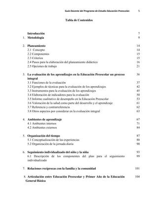 Guía Docente del Programa de Estudio Educación Preescolar. 5
Tabla de Contenidos
Introducción 7
1. Metodología 9
2. Planeamiento 14
2.1 Concepto 14
2.2 Componentes 15
2.3 Criterios 15
2.4 Pasos para la elaboración del planeamiento didáctico 16
2.5 Opciones de trabajo 21
3. La evaluación de los aprendizajes en la Educación Preescolar un proceso
integral
36
3.1 Funciones de la evaluación 37
3.2 Ejemplos de técnicas para la evaluación de los aprendizajes 42
3.3 Instrumentos para la evaluación de los aprendizajes 45
3.4 Elaboración de indicadores para la evaluación 50
3.5 Informe cualitativo de desempeño en la Educación Preescolar 53
3.6 Valoración de la salud como parte del desarrollo y el aprendizaje 61
3.7 Referencia y contrarreferencia 62
3.8 Otros aspectos por considerar en la evaluación integral 63
4. Ambientes de aprendizaje 67
4.1 Ambientes internos 71
4.2 Ambientes externos 84
5. Organización del tiempo 87
5.1 Conceptualización de las experiencias 88
5.2 Organización de la jornada diaria 90
6. Seguimiento individualizado del niño y la niña 93
6.1 Descripción de los componentes del plan para el seguimiento
individualizado
99
7. Relaciones recíprocas con la familia y la comunidad 101
8. Articulación entre Educación Preescolar y Primer Año de la Educación
General Básica
104
 
