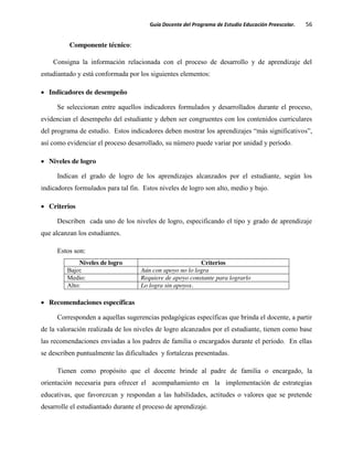 Guía Docente del Programa de Estudio Educación Preescolar. 56
Componente técnico:
Consigna la información relacionada con el proceso de desarrollo y de aprendizaje del
estudiantado y está conformada por los siguientes elementos:
Indicadores de desempeño
Se seleccionan entre aquellos indicadores formulados y desarrollados durante el proceso,
evidencian el desempeño del estudiante y deben ser congruentes con los contenidos curriculares
del programa de estudio. Estos indicadores deben mostrar los aprendizajes “más significativos”,
así como evidenciar el proceso desarrollado, su número puede variar por unidad y período.
Niveles de logro
Indican el grado de logro de los aprendizajes alcanzados por el estudiante, según los
indicadores formulados para tal fin. Estos niveles de logro son alto, medio y bajo.
Criterios
Describen cada uno de los niveles de logro, especificando el tipo y grado de aprendizaje
que alcanzan los estudiantes.
Estos son:
Niveles de logro Criterios
Bajo: Aún con apoyo no lo logra
Medio: Requiere de apoyo constante para lograrlo
Alto: Lo logra sin apoyos.
Recomendaciones específicas
Corresponden a aquellas sugerencias pedagógicas específicas que brinda el docente, a partir
de la valoración realizada de los niveles de logro alcanzados por el estudiante, tienen como base
las recomendaciones enviadas a los padres de familia o encargados durante el período. En ellas
se describen puntualmente las dificultades y fortalezas presentadas.
Tienen como propósito que el docente brinde al padre de familia o encargado, la
orientación necesaria para ofrecer el acompañamiento en la implementación de estrategias
educativas, que favorezcan y respondan a las habilidades, actitudes o valores que se pretende
desarrolle el estudiantado durante el proceso de aprendizaje.
 