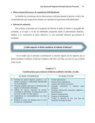 Guía Docente del Programa de Estudio Educación Preescolar. 57
Observaciones del proceso de seguimiento individualizado
Se detallan las conclusiones de las observaciones realizadas durante el proceso vivido y las
recomendaciones que surgen de las mismas (ver apartado de Seguimiento Individualizado).
Informe de asistencia
Este informe se presenta con el propósito de informar al padre de familia o encargado del
estudiante, si el logro o no de las habilidades propuestas desde el planeamiento didáctico,
obedece a su inasistencia al centro educativo o a una necesidad educativa que presenta el
estudiante.
En el cuadro que se presenta a continuación se retoman algunos de los aspectos que se
deben considerar al elaborar el Informe Cualitativo del Niño y la Niña, así como los que se deben
evitar en este.
Cuadro n° 3
Consideraciones para redactar el informe cualitativo del niño y la niña
SE DEBE CONSIDERAR SE DEBE EVITAR
Informar de manera objetiva, positiva y con
detalle el progreso y dificultades identificadas
en el estudiantado.
Proponer posibles soluciones y estrategias para
superar las dificultades detectadas.
Señalar los apoyos concretos de acceso,
tecnológicos, materiales, de especialistas entre
otros que el niño o la niña requiera.
Fundamentar las recomendaciones con fines
pedagógicos.
Redactar en prosa con lenguaje claro el nivel
de logro del estudiantado.
Ocultar información.
Generar falsas expectativas.
Alarmar para llamar la atención.
Presentar indicadores y criterios poco
definidos.
Presentar información irrelevante, subjetiva y
discriminatoria.
Realizar comparaciones.
Etiquetar al estudiantado.
Centrar la atención en una sola área de
desarrollo obviando las otras.
¿Cuáles aspectos se deben considerar al redactar el informe?
 