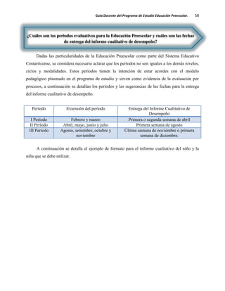 Guía Docente del Programa de Estudio Educación Preescolar. 58
Dadas las particularidades de la Educación Preescolar como parte del Sistema Educativo
Costarricense, se considera necesario aclarar que los períodos no son iguales a los demás niveles,
ciclos y modalidades. Estos períodos tienen la intención de estar acordes con el modelo
pedagógico plasmado en el programa de estudio y sirven como evidencia de la evaluación por
procesos, a continuación se detallan los períodos y las sugerencias de las fechas para la entrega
del informe cualitativo de desempeño.
A continuación se detalla el ejemplo de formato para el informe cualitativo del niño y la
niña que se debe utilizar.
Período Extensión del período Entrega del Informe Cualitativo de
Desempeño
I Período Febrero y marzo Primera o segunda semana de abril
II Período Abril, mayo, junio y julio Primera semana de agosto
III Período Agosto, setiembre, octubre y
noviembre
Última semana de noviembre o primera
semana de diciembre.
¿Cuáles son los periodos evaluativos para la Educación Preescolar y cuáles son las fechas
de entrega del informe cualitativo de desempeño?
 