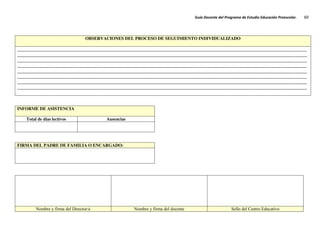 Guía Docente del Programa de Estudio Educación Preescolar. 60
OBSERVACIONES DEL PROCESO DE SEGUIMIENTO INDIVIDUALIZADO
___________________________________________________________________________________________________________________________________
___________________________________________________________________________________________________________________________________
___________________________________________________________________________________________________________________________________
___________________________________________________________________________________________________________________________________
___________________________________________________________________________________________________________________________________
___________________________________________________________________________________________________________________________________
___________________________________________________________________________________________________________________________________
___________________________________________________________________________________________________________________________________
INFORME DE ASISTENCIA
Total de días lectivos Ausencias
FIRMA DEL PADRE DE FAMILIA O ENCARGADO:
Nombre y firma del Director/a Nombre y firma del docente Sello del Centro Educativo
 