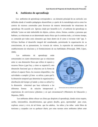 67
Guía Docente del Programa de Estudio Educación Preescolar.
Dimensiones de los ambientes de aprendizaje
4. Ambientes de aprendizaje
Los ambientes de aprendizaje corresponden a un elemento principal de un currículo; son
definidos desde el modelo pedagógico desarrollista y a partir de la metodología activa como los
centros de recursos construidos para favorecer de manera intencionada las situaciones de
aprendizaje. De acuerdo con Iglesias citado por Jaramillo (s.f.) el ambiente de aprendizaje es
definido “como un todo indisoluble de objetos, colores, olores, formas, sonidos y personas que
habitan y se relacionan en un determinado marco físico que lo contiene todo, y al mismo tiempo,
es contenido por todos estos elementos que laten dentro de él como si tuvieran vida” (pp. 3-
4).Estos facilitan el desarrollo integral del estudiantado, permitiendo la organización de su
conocimiento, de su pensamiento, la vivencia de valores, la expresión de sentimientos, el
establecimiento de relaciones y el fortalecimiento de sus habilidades (Potocnjak, 2006; López,
2008).
Los ambientes de aprendizaje están
estructurados en cuatro dimensiones que se relacionan
entre sí; una dimensión física que refiere al espacio y
recursos físicos (¿qué hay y cómo se organiza?), otra
dimensión funcional que se relaciona con la forma de
utilizar el espacio físico, los recursos disponibles y las
actividades a cumplir (¿Cómo se utiliza y para qué?);
la dimensión temporal que determina la organización y
distribución del tiempo (¿Cuándo y cómo se utiliza?) y
la dimensión relacional que hace referencia a las
diferentes formas de relación interpersonal y
experiencias de convivencia (¿Quiénes y en qué circunstancia?) (Ministerio de Educación y
Deportes, 2005).
Los ambientes deben ofrecer un clima que despierte al aprendizaje, donde exista respeto,
cariño, intercambios, descubrimientos, que genere desafío, gozo, oportunidad para crear,
explorar, crecer y vivir, de tal forma que los adultos, los niños y las niñas estén libres de
tensiones y ocupados con su quehacer diario, por estas razones estos ambientes deben estar
 
