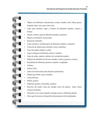 79
Guía Docente del Programa de Estudio Educación Preescolar.
• Objetos con diferentes características: textura, tamaño, color, forma, grosor,
longitud, sabor, olor, peso, entre otros.
• Cajas para clasificar, tapas y botones de diferentes tamaños, colores y
formas.
• Imanes, resortes, ligas de diferentes tamaños y grosores.
• Balanza, termómetro, microscopio.
• Recetarios ilustrados.
• Lupas, prismas y caleidoscopios de diferentes tamaños y aumentos.
• Colección de objetos para clasificar, seriar, cuantificar.
• Tucos de madera, plástico, cartón.
• Legos y bloques de diferentes colores y tamaños.
• Cajas de cartón, madera o plástico de variedad de tamaños.
• Pedazos de alfombras de diversos tamaños, colores, grosores y textura.
• Recipientes de diferentes grosores, tamaños y longitudes.
• Libretas.
• Pinzas, focos.
• Libros de instrucciones para efectuar experimentos.
• Objetos que flotan o que se hunden.
• Cintas métricas.
• Paletas, goteros.
• Gabachas, guantes, mascarillas, anteojos.
• Recursos del medio como por ejemplo raíces de plantas, hojas, frutos,
cortezas de árboles.
• Elementos vivos como animales (tortugas, peces) o diferentes plantas.
• Otros que favorezcan el desarrollo del pensamiento del estudiantado.
 