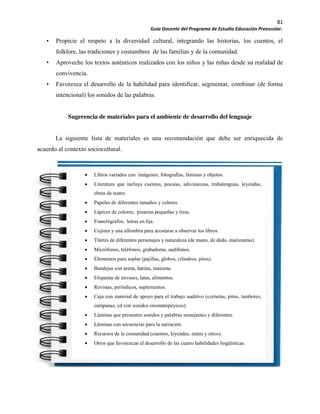 81
Guía Docente del Programa de Estudio Educación Preescolar.
• Propicie el respeto a la diversidad cultural, integrando las historias, los cuentos, el
folklore, las tradiciones y costumbres de las familias y de la comunidad.
• Aproveche los textos auténticos realizados con los niños y las niñas desde su realidad de
convivencia.
• Favorezca el desarrollo de la habilidad para identificar, segmentar, combinar (de forma
intencional) los sonidos de las palabras.
Sugerencia de materiales para el ambiente de desarrollo del lenguaje
La siguiente lista de materiales es una recomendación que debe ser enriquecida de
acuerdo al contexto sociocultural.
• Libros variados con imágenes, fotografías, láminas y objetos.
• Literatura que incluya cuentos, poesías, adivinanzas, trabalenguas,
leyendas, obras de teatro.
• Papeles de diferentes tamaños y colores.
• Lápices de colores, pizarras pequeñas y tizas.
• Franelógrafos, letras en lija.
• Un lugar para desplegar las creaciones de los niños y las niñas.
• Cojines y una alfombra para acostarse a observar los libros.
• Títeres de diferentes personajes y naturaleza (de mano, de dedo,
marionetas).
• Micrófonos, teléfonos, grabadoras, audífonos.
• Elementos para soplar (pajillas, globos, cilindros, pitos).
• Bandejas con arena, harina, maicena.
• Etiquetas de envases, latas, alimentos.
• Revistas, periódicos, suplementos.
• Caja con material de apoyo para el trabajo auditivo (cornetas, pitos,
tambores, campañas, cd con sonidos onomatopéyicos).
• Láminas que presenten sonidos y palabras semejantes y diferentes
• Láminas con secuencias para la narración.
• Recursos de la comunidad (cuentos, leyendas, mitos y otros).
• Otros que favorezcan el desarrollo de las cuatro habilidades lingüísticas.
Libros variados con imágenes, fotografías, láminas y objetos.
Literatura que incluya cuentos, poesías, adivinanzas, trabalenguas, leyendas,
obras de teatro.
Papeles de diferentes tamaños y colores.
Lápices de colores, pizarras pequeñas y tizas.
Franelógrafos, letras en lija.
Cojines y una alfombra para acostarse a observar los libros.
Títeres de diferentes personajes y naturaleza (de mano, de dedo, marionetas).
Micrófonos, teléfonos, grabadoras, audífonos.
Elementos para soplar (pajillas, globos, cilindros, pitos).
Bandejas con arena, harina, maicena.
Etiquetas de envases, latas, alimentos.
Revistas, periódicos, suplementos.
Caja con material de apoyo para el trabajo auditivo (cornetas, pitos, tambores,
campanas, cd con sonidos onomatopéyicos).
Láminas que presenten sonidos y palabras semejantes y diferentes.
Láminas con secuencias para la narración.
Recursos de la comunidad (cuentos, leyendas, mitos y otros).
Otros que favorezcan el desarrollo de las cuatro habilidades lingüísticas.
 
