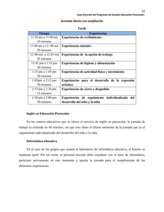 92
Guía Docente del Programa de Estudio Educación Preescolar.
Jornada diaria con ampliación
Tarde
Inglés en Educación Preescolar
En los centros educativos que se ofrece el servicio de inglés en preescolar, la jornada de
trabajo se extiende en 40 minutos, sin que esto altere el último momento de la jornada que es el
seguimiento individualizado del desarrollo del niño y la niña.
Informática educativa
En el caso de los grupos que asisten al laboratorio de informática educativa, el horario se
mantiene igual. Por tal razón, el personal docente debe coordinar con el tutor de informática,
participar activamente en este momento y ajustar la jornada para el cumplimiento de las
diferentes experiencias.
Tiempo Experiencias
11:30 am a 11:40 am
10 minutos
Experiencias de recibimiento
11:40 am a 12: 00 md
20 minutos
Experiencias iniciales
12: 00 md a 12:45 md
45 minutos
Experiencias de la opción de trabajo
12:45 pm a 1:15 pm
30 minutos
Experiencias de higiene y alimentación
1:15 pm a 1:45 pm
30 minutos
Experiencias de actividad física y movimiento
1:45pm a 2:15 pm
30 minutos
Experiencias para el desarrollo de la expresión
artística
2:15 pm a 2:30 pm
15 minutos
Experiencias de cierre y despedida
2:30 pm a 3:00 pm
30 minutos
Experiencias de seguimiento individualizado del
desarrollo del niño y la niña
 