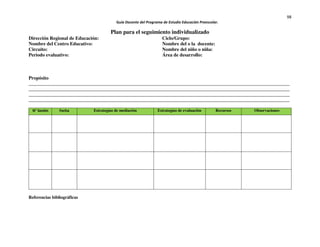 98
Guía Docente del Programa de Estudio Educación Preescolar.
Plan para el seguimiento individualizado
Propósito
______________________________________________________________________________________________________________________
______________________________________________________________________________________________________________________
______________________________________________________________________________________________________________________
______________________________________________________________________________________________________________________
N° Sesión Fecha Estrategias de mediación Estrategias de evaluación Recursos Observaciones
Referencias bibliográficas
Dirección Regional de Educación: Ciclo/Grupo:
Nombre del Centro Educativo: Nombre del o la docente:
Circuito: Nombre del niño o niña:
Periodo evaluativo: Área de desarrollo:
 