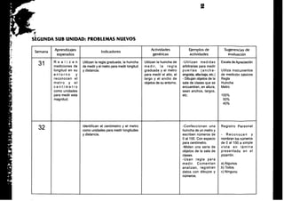Guia docente 1º Básico: Varios subsectores