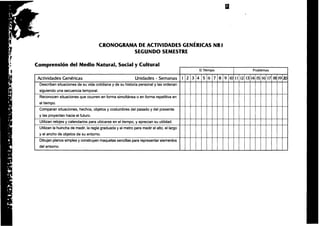 Guia docente 1º Básico: Varios subsectores