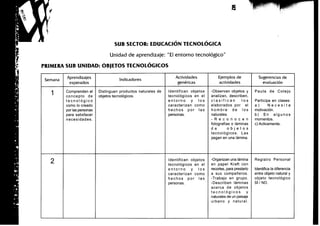 Guia docente 1º Básico: Varios subsectores
